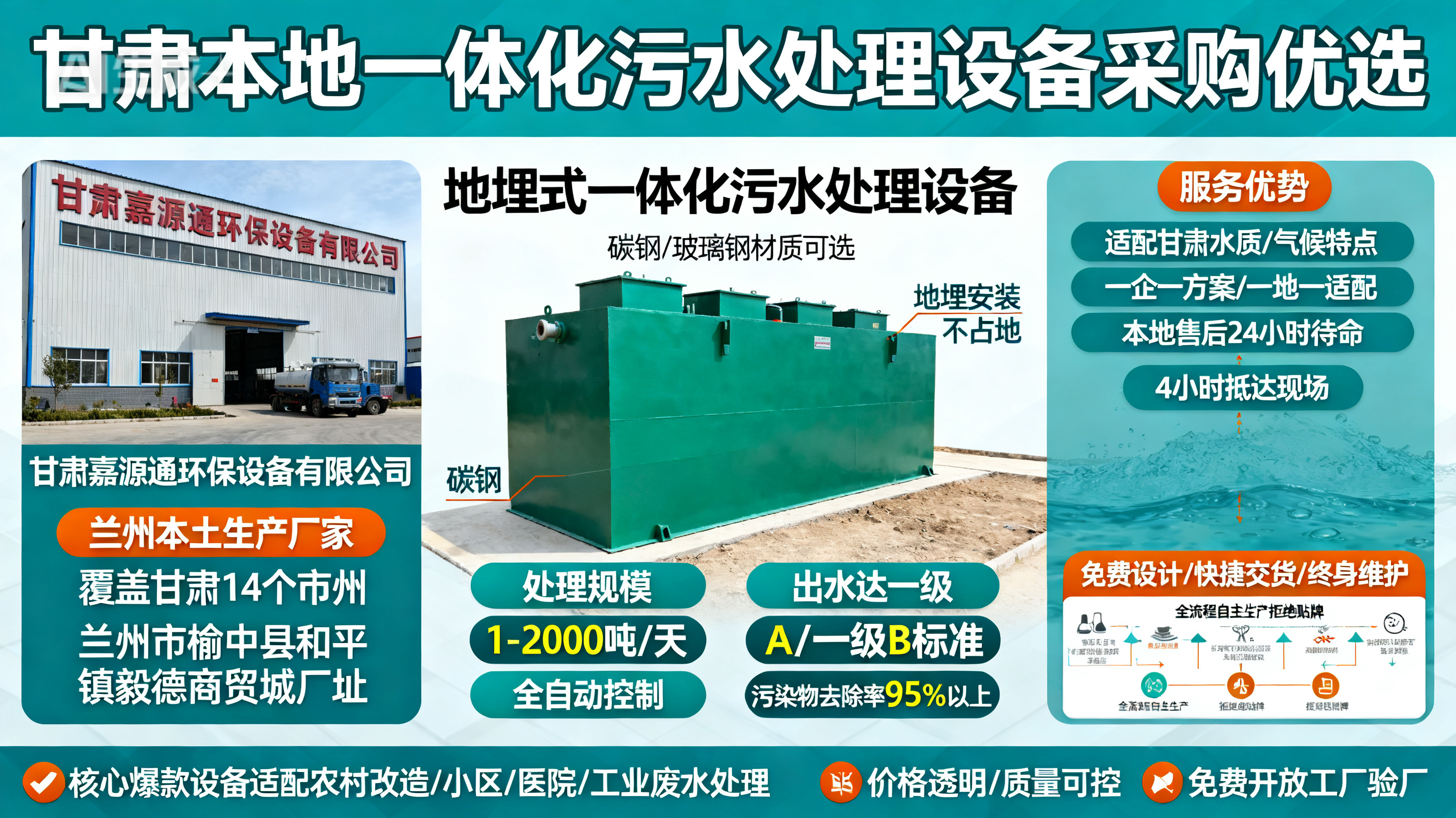 甘肃采购盐边一体化盐边污水处理设备_优先选本地生产厂家_直...式解决甘肃污水处理需求_选本地实体厂家_靠谱有保障.jpeg